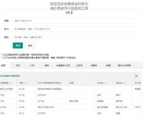 同行大数据怎么弄-第1张图片-彩蝶百科