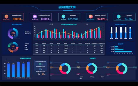 大数据的数据库框架有哪些-第1张图片-彩蝶百科