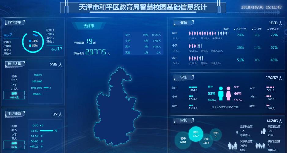 天津大筛的结果在哪查-第1张图片-彩蝶百科 天津大筛的结果在哪查-第1张图片-彩蝶百科