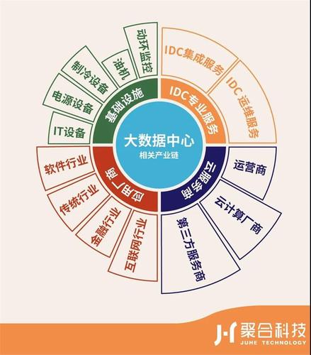 举例说明大数据带来的经济变革-第1张图片-彩蝶百科