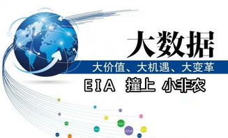 大数据营销潜力分析-第1张图片-彩蝶百科