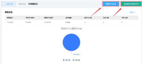 1.考试内容-第1张图片-彩蝶百科 1.考试内容-第1张图片-彩蝶百科