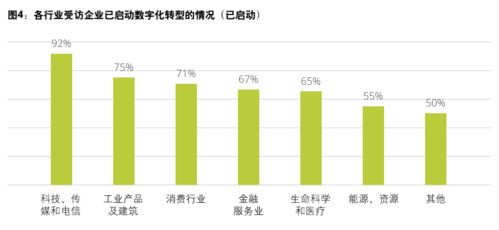 金昌大数据是国企嘛-第1张图片-彩蝶百科