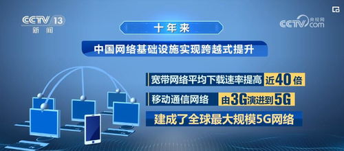 联通大数据怎么代理-第1张图片-彩蝶百科