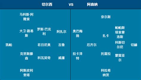 大数据团队如何打造-第1张图片-彩蝶百科