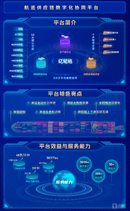 企业画像举例-第1张图片-彩蝶百科 企业画像举例-第1张图片-彩蝶百科