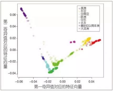 大数据专业哪个专科学校好-第1张图片-彩蝶百科