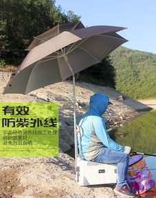 钓鱼伞结构图-第1张图片-彩蝶百科