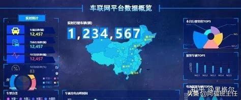 abcd大数据-第1张图片-彩蝶百科