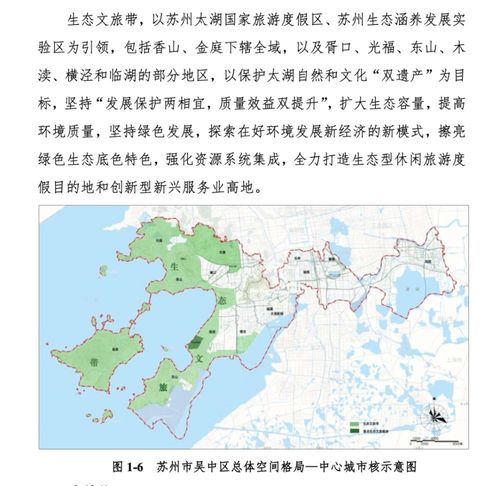 土地规划-第1张图片-彩蝶百科 土地规划-第1张图片-彩蝶百科