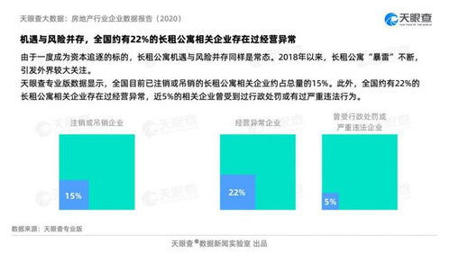 天眼查季度大数据-第1张图片-彩蝶百科