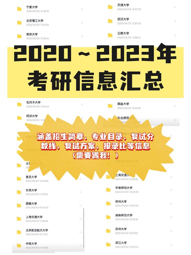 1.了解专业方向-第1张图片-彩蝶百科 1.了解专业方向-第1张图片-彩蝶百科