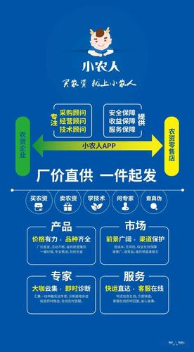 大数据在农业企业营销中的应用-第1张图片-彩蝶百科