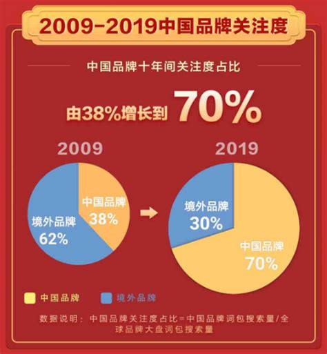 外国媒体对中国评价大数据的研究-第1张图片-彩蝶百科