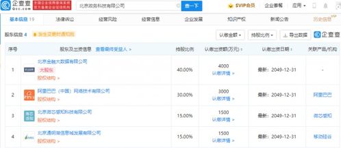北京大数据中心电话没有接到-第1张图片-彩蝶百科