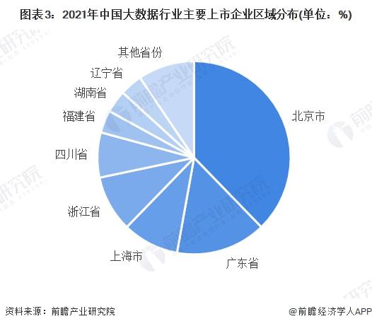 福州市大数据局局长-第1张图片-彩蝶百科
