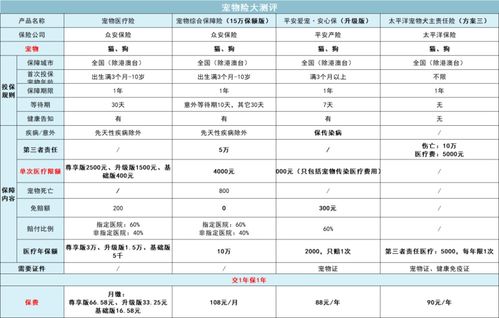 1.了解填写要求-第1张图片-彩蝶百科 1.了解填写要求-第1张图片-彩蝶百科