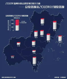 1.技术风险-第1张图片-彩蝶百科