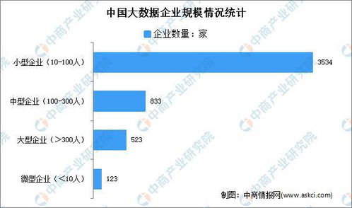 大数据能查到个人什么信息-第1张图片-彩蝶百科 大数据能查到个人什么信息-第1张图片-彩蝶百科