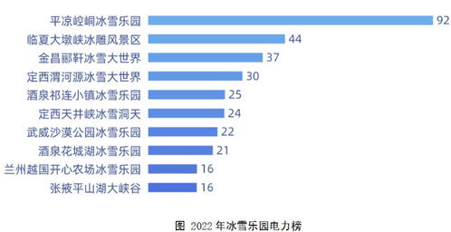 甘肃大数据运营公司-第1张图片-彩蝶百科 甘肃大数据运营公司-第1张图片-彩蝶百科