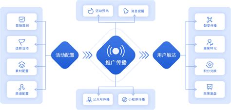 一、理论基础-第1张图片-彩蝶百科 一、理论基础-第1张图片-彩蝶百科