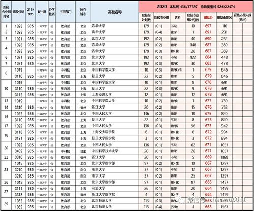 豆包网客服电话-第1张图片-彩蝶百科 豆包网客服电话-第1张图片-彩蝶百科