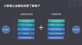 大数据惠警平台-第1张图片-彩蝶百科