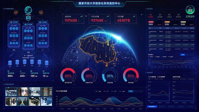 大数据可以从事什么工作-第1张图片-彩蝶百科