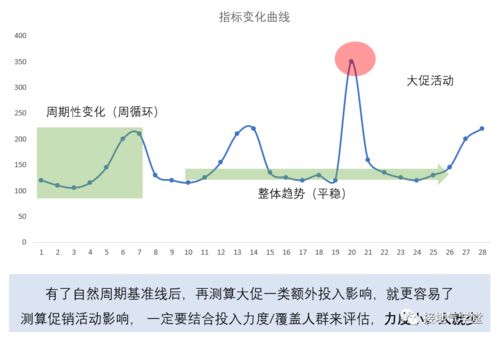 柑橘大数据平台-第1张图片-彩蝶百科