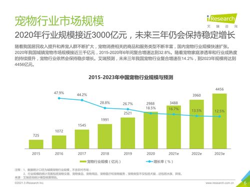 1.收入不稳定-第1张图片-彩蝶百科