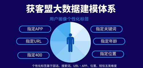 贵州大数据产业发展优势在哪方面-第1张图片-彩蝶百科 贵州大数据产业发展优势在哪方面-第1张图片-彩蝶百科