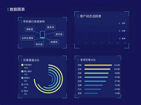 大数据展示动图-第1张图片-彩蝶百科