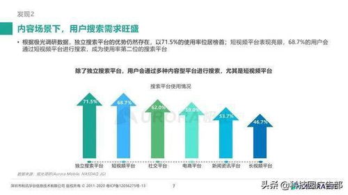 1.城市规划与管理-第1张图片-彩蝶百科 1.城市规划与管理-第1张图片-彩蝶百科