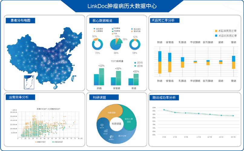 1.硬件基础设施-第1张图片-彩蝶百科