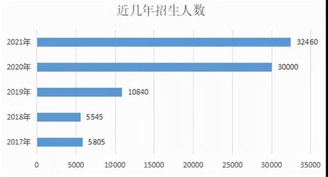 1.考试内容概述-第1张图片-彩蝶百科 1.考试内容概述-第1张图片-彩蝶百科