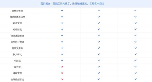 考勤数据分析从哪几方面入手-第1张图片-彩蝶百科