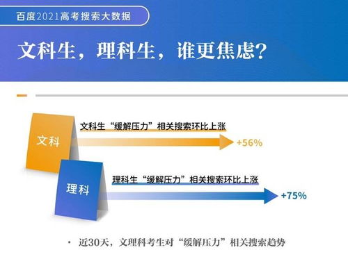 高考填报大数据在哪里查-第1张图片-彩蝶百科