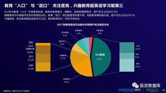 大数据智能分析辅助-第1张图片-彩蝶百科
