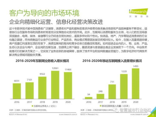 大数据对管理会计的影响-第1张图片-彩蝶百科 大数据对管理会计的影响-第1张图片-彩蝶百科