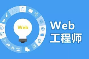 职责概述-第1张图片-彩蝶百科