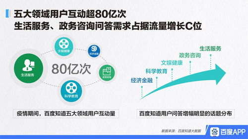 复工复产数据-第1张图片-彩蝶百科