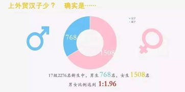 上海大学大数据专业6年制怎么样-第1张图片-彩蝶百科 上海大学大数据专业6年制怎么样-第1张图片-彩蝶百科
