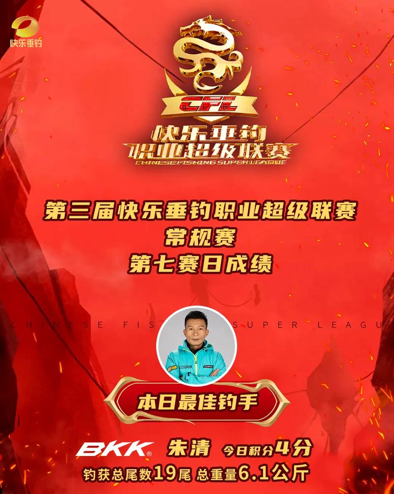快乐垂钓李思身高-第1张图片-彩蝶百科
