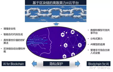 关于大数据论文300字-第1张图片-彩蝶百科 关于大数据论文300字-第1张图片-彩蝶百科