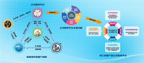 大数据是-第1张图片-彩蝶百科 大数据是-第1张图片-彩蝶百科