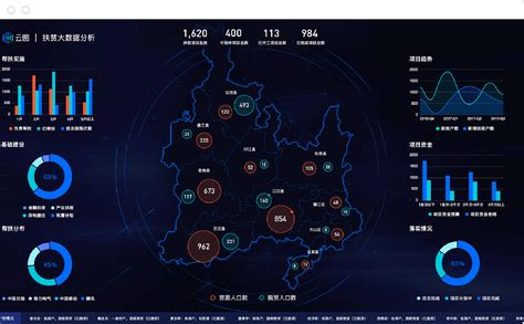 大数据在航空领域的应用-第1张图片-彩蝶百科 大数据在航空领域的应用-第1张图片-彩蝶百科