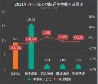大数据背后的隐私问题-第1张图片-彩蝶百科