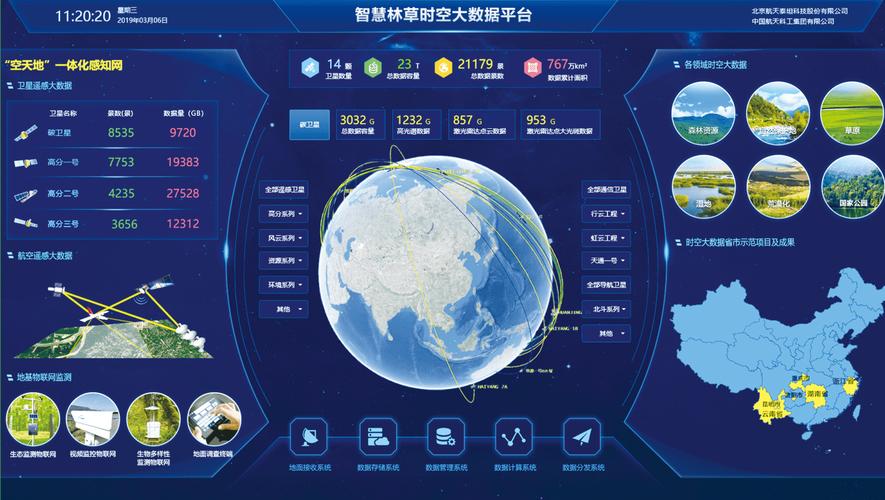 中国脑力大数据应用平台-第1张图片-彩蝶百科 中国脑力大数据应用平台-第1张图片-彩蝶百科