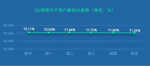 通信大数据怎么看-第1张图片-彩蝶百科 通信大数据怎么看-第1张图片-彩蝶百科