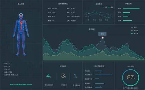 健康知识竞赛100题-第1张图片-彩蝶百科